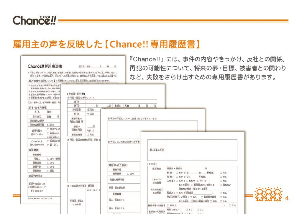 専用履歴書