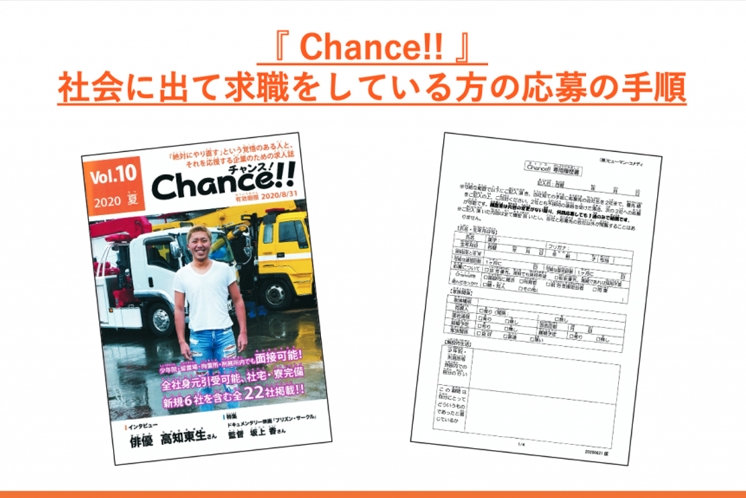 『Chance!!』応募イメージ